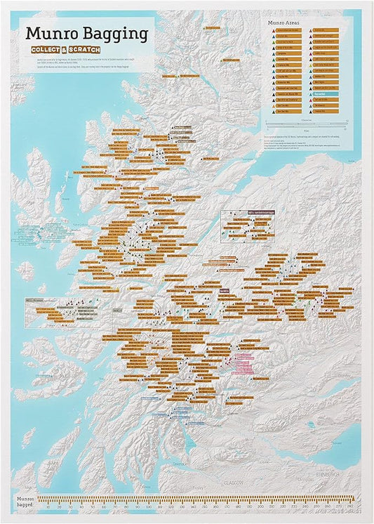 Munro Bagging Collect & Scratch